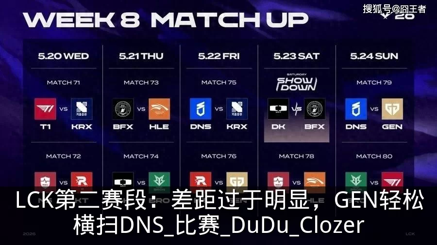 LCK第二赛段：差距过于明显，GEN轻松横扫DNS_比赛_DuDu_Clozer